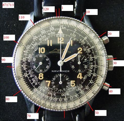 breitling seriennummer prüfen|breitling watch serial number lookup.